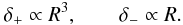 Mathematical equation: \begin{eqnarray} \label{tl11} \delta_{+} \propto R^{3},\qquad \delta_{-} \propto R. \end{eqnarray}