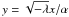 Mathematical equation: \hbox{$y=\sqrt{-\lambda}x/\alpha$}