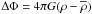 Mathematical equation: \hbox{$\Delta\Phi=4\pi G(\rho-\overline{\rho})$}