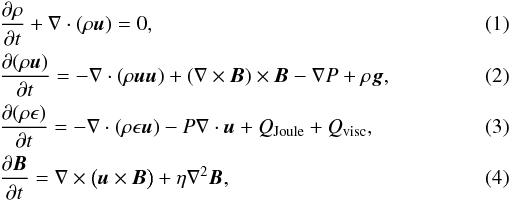 Mathematical equation: \begin{eqnarray} \label{ConsMass}&& \frac{\partial\rho}{\partial t} + \nabla \cdot (\rho {\vec u}) = 0, \\ \label{Euler}&& \frac{\partial (\rho {\vec u})}{\partial t} = -\nabla\cdot(\rho{\vec u}{\vec u})+(\nabla \times {\vec B})\times{\vec B}-\nabla {P}+\rho{\vec g}, \\ \label{Adiabat}&& \frac{\partial (\rho \epsilon)}{\partial t} = -\nabla \cdot(\rho\epsilon{\vec u}) -P\nabla\cdot{\vec u} + Q_{{\rm Joule}} + Q_{{\rm visc}}, \\ && \frac{\partial {\vec B}}{\partial t} = \nabla \times \bigl( {\vec u} \times {\vec B} \bigr) + \eta \nabla^2{\vec B}, \label{Magnetic} \end{eqnarray}