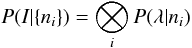 Mathematical equation: \begin{equation} P(I \vert \{ n_i \} ) = \bigotimes_i P(\lambda \vert n_i) \label{bayes2} \end{equation}