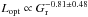 Mathematical equation: \hbox{$L_{\rm opt} \propto G_{\rm r}^{-0.81\pm 0.48}$}