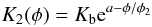 Mathematical equation: \begin{equation} K_2(\phi)=K_{\rm b}{\rm e}^{a-\phi/\phi_2} \label{Fit2Kphi} \end{equation}