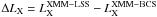 Mathematical equation: \hbox{$\Delta L_{\rm X} = L_{\rm X}^{\rm XMM-LSS}- L_{\rm X}^{\rm XMM-BCS}$}