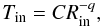Mathematical equation: \begin{equation} T_{\rm in} = C R^{-q}_{\rm in}, \end{equation}