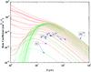 Thumbnail: Fig. 8 Refer to the following caption and surrounding text.