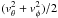 Mathematical equation: \hbox{$(v_\theta^2 + v_\phi^2)/2$}