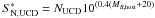 Mathematical equation: \hbox{$S_{\rm N,UCD}^* = N_{\rm UCD} 10^{(0.4 (M_{B,\rm host}+20)}$}