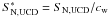 Mathematical equation: \hbox{$S_{\rm N,UCD}^*=S_{\rm N,UCD} / c_{\rm w}$}