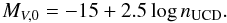 Mathematical equation: \begin{equation} M_{V,0}=-15 + 2.5 \log{n_{\rm UCD}} . \end{equation}