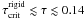 Mathematical equation: \hbox{$\tau^\mathrm{rigid}_\mathrm{crit}\lesssim\tau\lesssim0.14$}