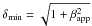 Mathematical equation: \hbox{$\delta_\mathrm{min} = \sqrt{1+\beta_\mathrm{app}^2}$}