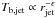 Mathematical equation: \hbox{$T_\mathrm{b,jet} \propto r_\mathrm{jet}^{-\epsilon}$}