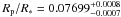 Mathematical equation: \hbox{$R_{\rm p}/R_{*}=0.07699^{+0.0008}_{-0.0007}$}