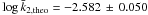 Mathematical equation: \hbox{$\log \bar k_{2,\rm theo} = -2.582 \,\pm\, 0.050$}