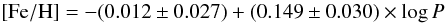 Mathematical equation: \begin{equation} {\rm [Fe/H]} = -(0.012 \pm 0.027) + (0.149 \pm 0.030) \times \log P \label{perioddep} \end{equation}