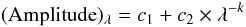 Mathematical equation: \begin{equation} {(\rm Amplitude})_\lambda = c_1 + c_2\times {\lambda}^{-k} \label{eq-k} \end{equation}