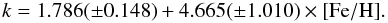 Mathematical equation: \begin{equation} k = 1.786 (\pm 0.148) + 4.665 (\pm 1.010) \times \rm [Fe/H]. \label{k-slope} \end{equation}