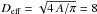 Mathematical equation: \hbox{$D_{\rm eff} = \sqrt{4\,A/\pi} = 8$}