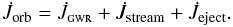 Mathematical equation: \begin{equation} \label{j_balance3} \dot{J}_\mathrm{orb} = \dot{J}_\mathrm{\textsc{gwr}} + \dot{J}_\mathrm{stream} + \dot{J}_\mathrm{eject}. \end{equation}