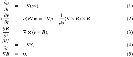 Mathematical equation: \begin{eqnarray} \label{eq1} \frac{\partial \varrho}{\partial t}&=&-\nabla (\varrho {\vec v}),\\ \label{eq2} \varrho \frac{\partial {\vec v}}{\partial t} &\quad +& \varrho({\vec v} \nabla){\vec v}=-\nabla p+\frac{1}{\mu_0}(\nabla\times{\vec B})\times{\vec B},\\ \label{eq3} \frac{\partial {\vec B}}{\partial t}&=&\nabla\times({\vec v}\times{\vec B}),\\ \label{eq4} \frac{\partial U}{\partial t}&=&-\nabla{\vec S},\\ \label{eq5} \nabla {\vec B}&=&0, \end{eqnarray}