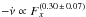 Mathematical equation: \hbox{$-\dot\nu\propto F_x^{(0.30\,\pm\,0.07)}$}