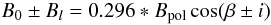 Mathematical equation: \begin{equation} B_0 \pm B_l = 0.296 * B_{\rm pol} \cos (\beta \pm i) \end{equation}