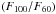 Mathematical equation: \hbox{$\left(F_{100}/F_{60} \right)$}