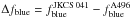 Mathematical equation: \hbox{$\Delta f_{\rm blue} = f_{\rm blue}^{\rm JKCS\,041} - f_{\rm blue}^{\rm A496}$}
