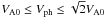 Mathematical equation: \hbox{$V_{\rm A0}\leq V_{\rm ph}\leq \sqrt{2} V_{\rm A0}$}