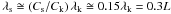 Mathematical equation: \hbox{$\lambda_{\rm s}\cong \left(C_{\rm s}/C_{\rm k}\right)\lambda_{\rm k}\cong0.15\lambda_{\rm k} = 0.3L$}