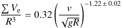 Mathematical equation: \begin{equation} \frac{\sum V_{\rm e}}{R^{3}}=0.32 \left(\frac{v}{\sqrt{g R}}\right)^{-1.22\,\pm\,0.02} \end{equation}