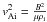 Mathematical equation: \hbox{$\vai^2 = \frac{B^2}{\mu \rhoi}$}