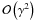 Mathematical equation: \hbox{$\mathcal{O} \left( \gamma^2 \right)$}