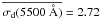 \hbox{$\overline{\sigma_{\rm d}(5500~\AA)} = 2.72$}
