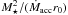 \hbox{$M_\star^2/(\dot{M}_{\rm acc} r_0)$}