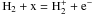 \hbox{${\rm H_2 + x =H_2^+ + e^-}$}