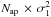 Mathematical equation: \hbox{$N_{\rm ap} \,\times\, \sigma_1^2$}