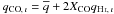 Mathematical equation: \hbox{$\qco{\imath}= \overline{q}+2\xco \qhi{\imath}$}