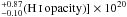 Mathematical equation: \hbox{$ _{-0.10}^{+0.87} (\hi\, \mathrm{opacity})] \times 10^{20}$}