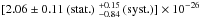 Mathematical equation: \hbox{$[2.06 \pm 0.11 \,(\mathrm{stat.})\; ^{+0.15} _{-0.84}\,(\mathrm{syst.})]\times 10^{-26}$}