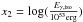 Mathematical equation: \hbox{$x_{2}={\rm log}(\frac{E_{\gamma,\rm iso}}{10^{53}\rm erg})$}