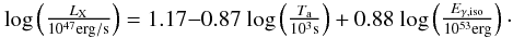 Mathematical equation: \begin{equation} \begin{array}{rcl} {\rm log}\left(\frac{L_{\rm X}}{10^{47}{\rm erg/s}}\right)=1.17{-}0.87~{\rm log} \left(\frac{T_{\rm a}}{10^{3}\rm s}\right) +0.88{\rm ~log}\left(\frac{E_{\gamma,\rm iso}}{10^{53}\rm erg}\right)\cdot \end{array} \end{equation}