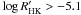 \hbox{$\log R^\prime_{\rm HK}>-5.1$}