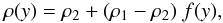 Mathematical equation: \begin{equation} \rho(y)=\rho_2+(\rho_1-\rho_2)~f(y), \end{equation}