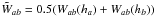 Mathematical equation: \hbox{$\tilde W_{ab}=0.5(W_{ab}(h_a)+W_{ab}(h_b))$}