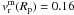 Mathematical equation: \hbox{$v_{\rm r}^{\rm m} (R_{\rm p})=0.16$}