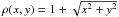 Mathematical equation: \hbox{$\rho(x,y)=1+\sqrt{x^2+y^2}$}