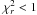 \hbox{$\chi^2_r<1$}
