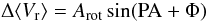 Mathematical equation: \begin{equation} \Delta \langle V_{\rm r}\rangle = A_{\rm rot}\sin ({\rm PA}+\Phi) \end{equation}